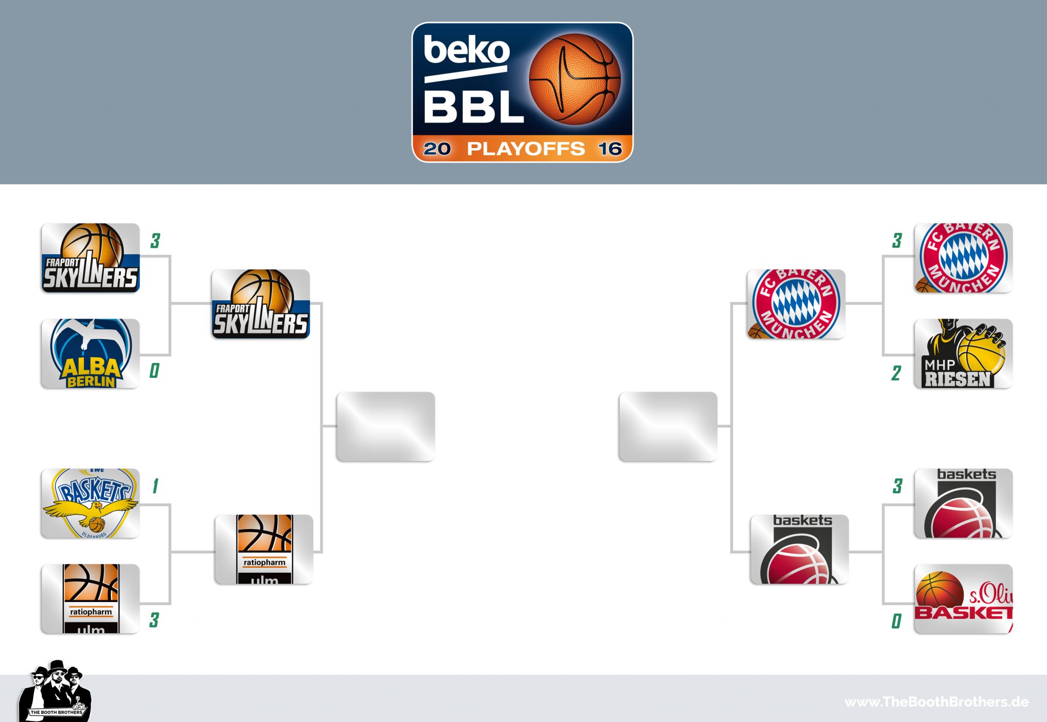 ewe baskets oldenburg The Booth Brothers